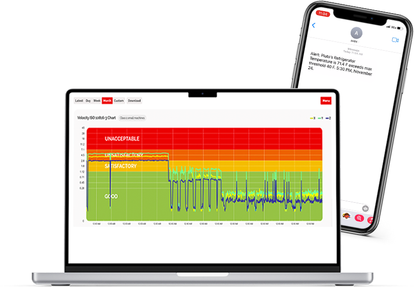 Laptop and cellphone screens showing the data from sensors and real-time alerts for identified issues.
